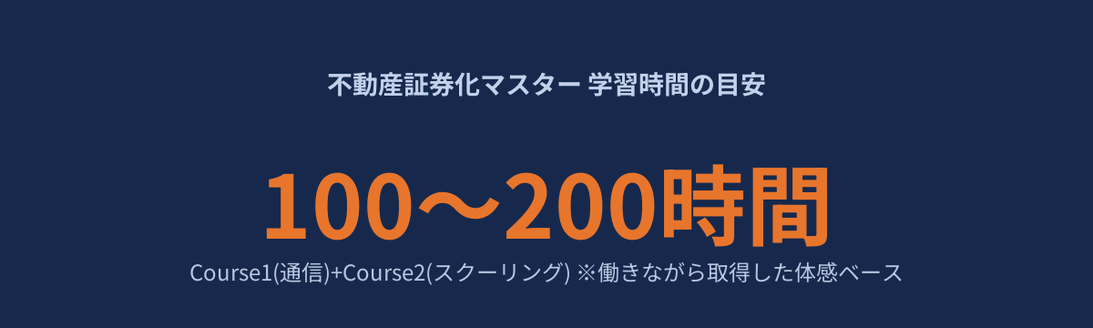 不動産証券化マスターの学習時間の目安(100〜200時間)を示す図解